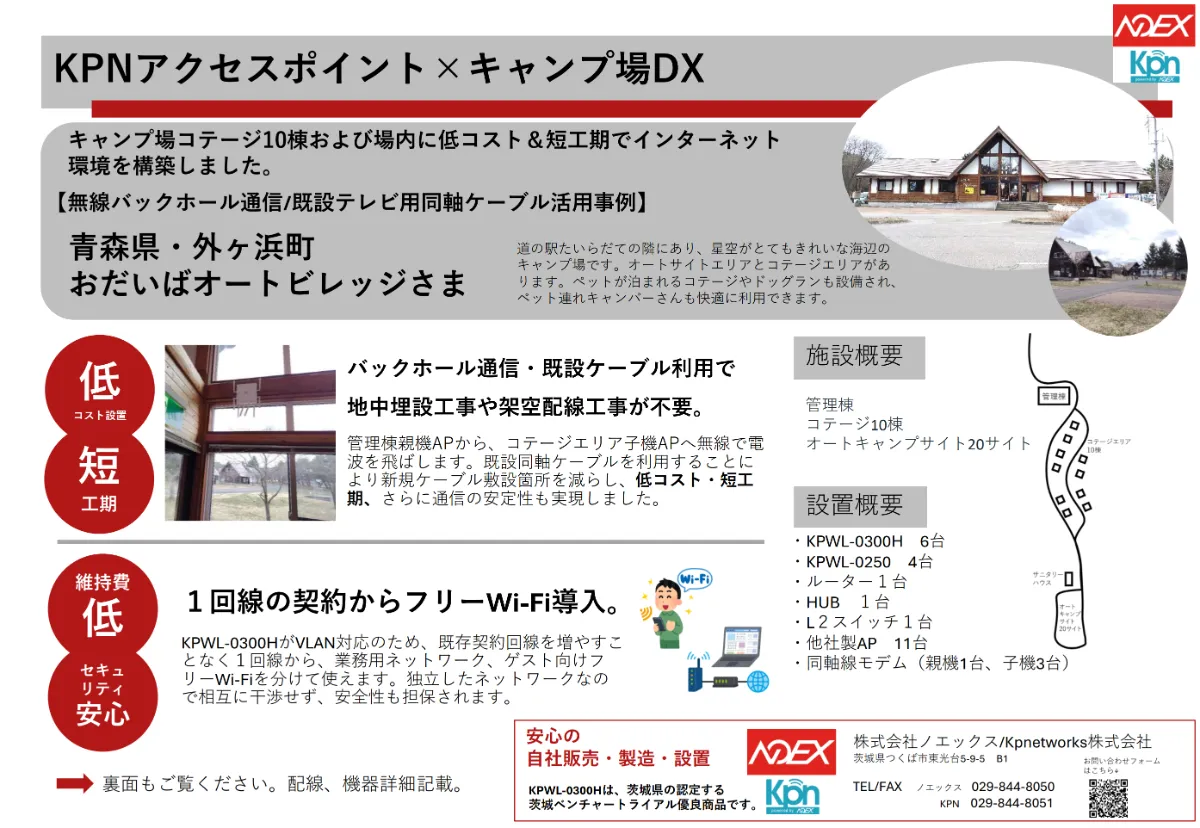 おだいばオートビレッジ様 設置事例（1）