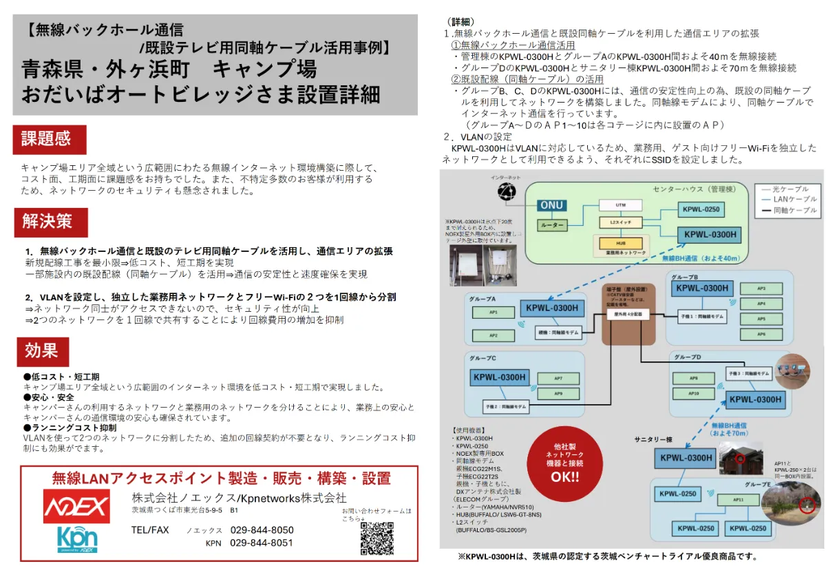 おだいばオートビレッジ様 設置事例（2）