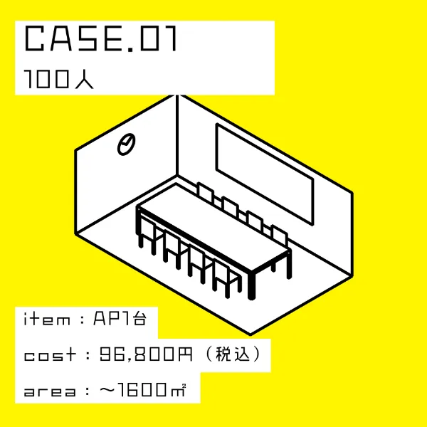 CASE 01 100人・AP1台