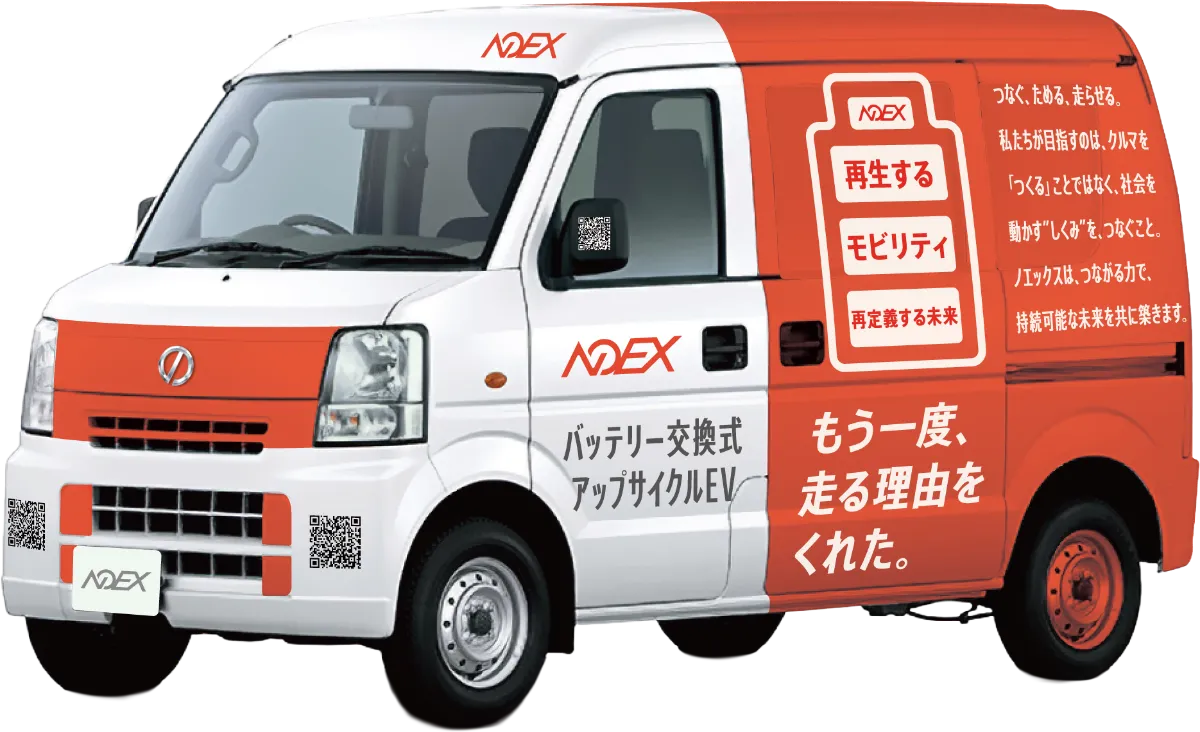 アップサイクルEV